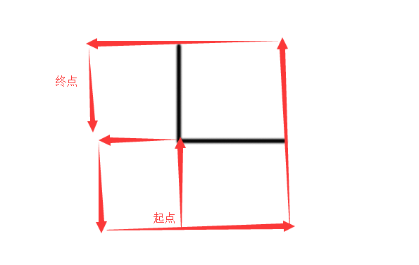 抖音田字一笔画方法介绍